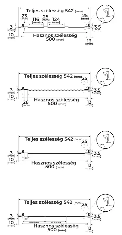 Retro Panel metszeti rajz