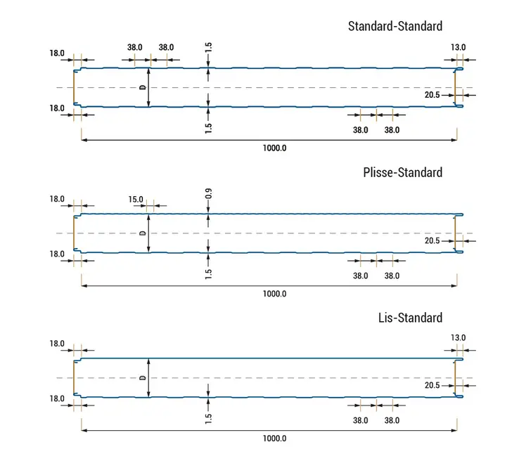 ISOPERn Falpanel metszeti rajz