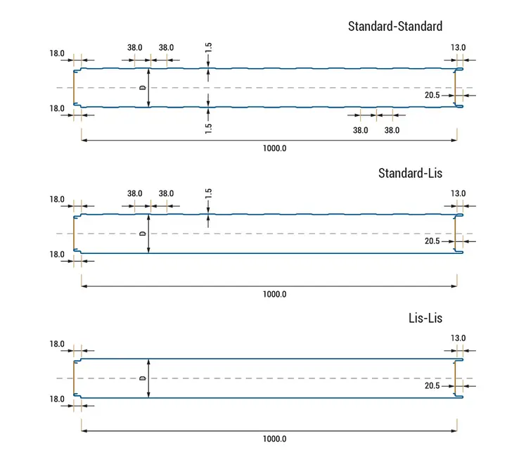 ISOSANO Falpanel metszeti rajz