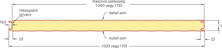 PIR Falpanel (Rejtett Rögzítéssel) metszeti rajz