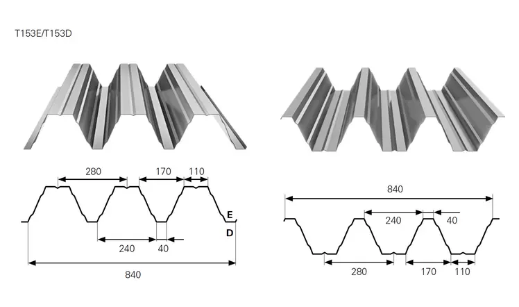 Trapézlemez T153 BP2 metszeti rajz
