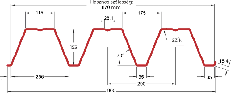 Trapézlemez T153 MS metszeti rajz