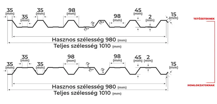 Trapézlemez T45 Plusz metszeti rajz