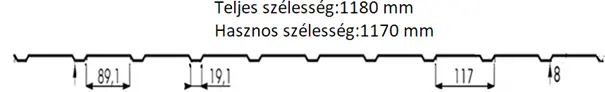 Trapézlemez T8 metszeti rajz